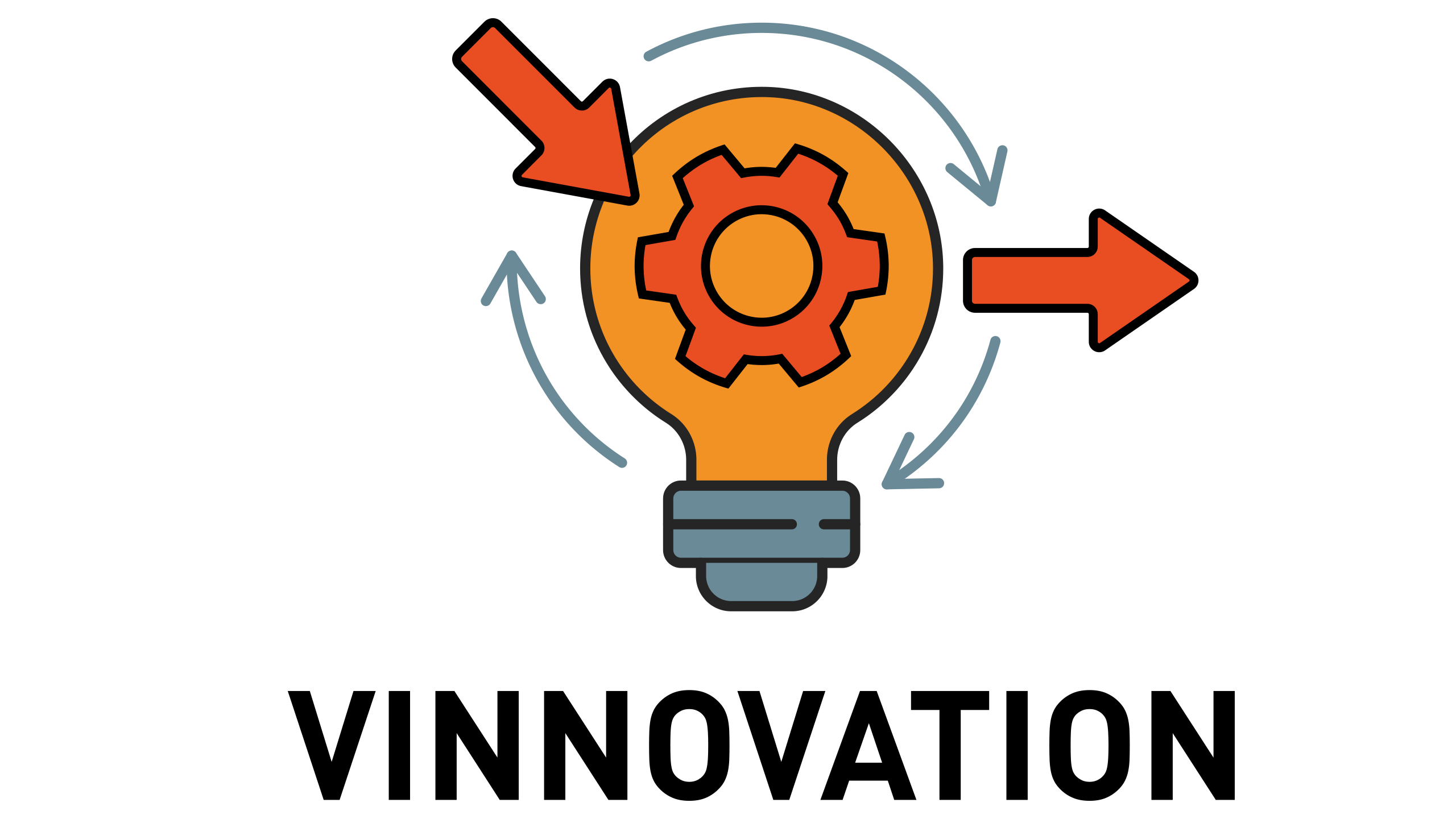 Vinnovation – vinnande innovationer som ger lönsamma resultat